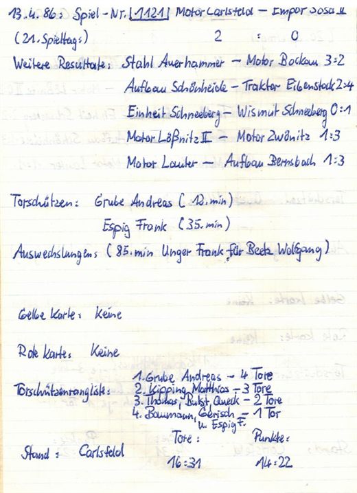 1986